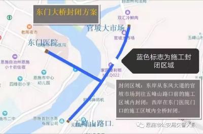 封路了该怎么走......绕嘛！