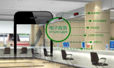 恩施州电子政务协同办公系统转型升级 大大提高了行政效能