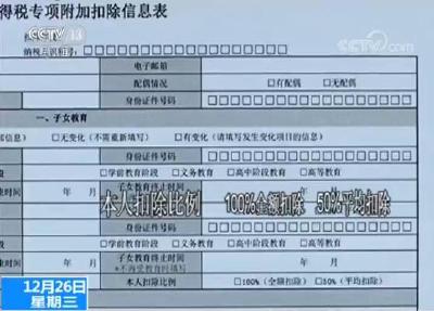 个税“专扣”攻略来了！手把手教你如何填报