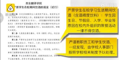 高校下“禁酒令”，喝酒将受处分！网友吵起来了 