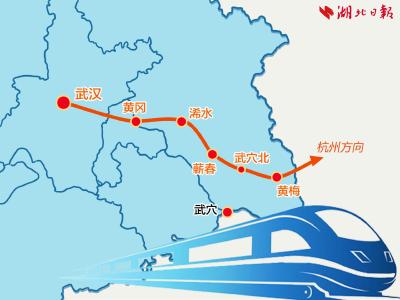 黄黄高铁正式开工 武汉到黄冈将仅需15分钟