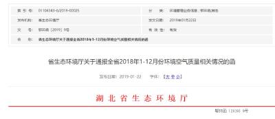 湖北各地2018全年环境空气质量排行榜出炉！快看你的家乡排第几？