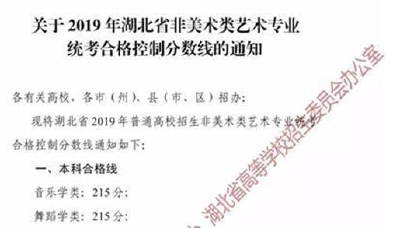 注意!2019年湖北非美术类艺术专业统考合格分数线确定