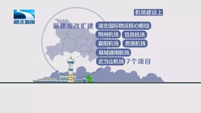 2019年湖北将建这些铁路、公路，恩施都在规划里！