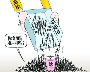 大学生就业新动向：一线城市首选 二线城市期望攀升