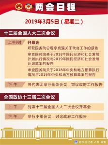 3月5日：十三届全国人大二次会议上午9时开幕