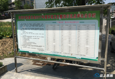 美丽恩施 绿色生活系列报道丨美丽乡村建设 人人都是主人翁 
