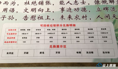 美丽恩施 绿色生活系列报道丨 垃圾银行：兑换垃圾 储存文明