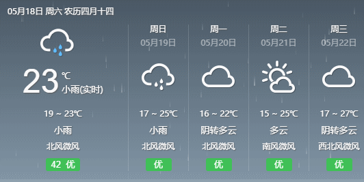 今晚开始，我省部分地区将迎来雷暴大风等强对流天气