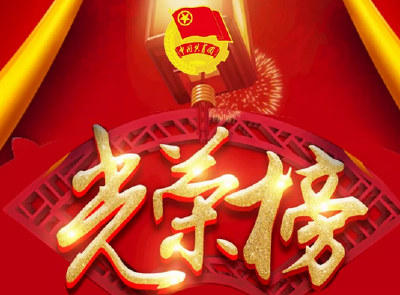 2019年“恩施州青年五四奖章”名单公布啦！