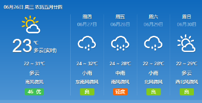 “暴力梅”再次发威，恩施周六或迎暴雨！