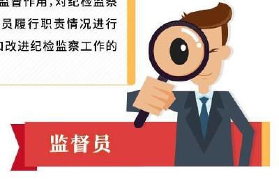 最新！湖北省监察委员会首届特约监察员拟聘人选公示