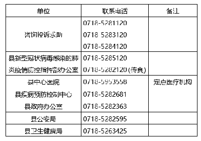 “谢谢你，和我们一起守护恩施！”