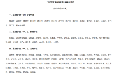 恩施州7县市上榜全省金融信用县榜单 