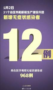 早啊！恩施（2020.05.04）