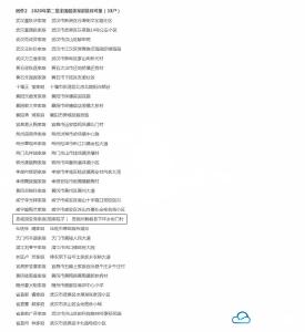 2020年湖北省第二批全国最美家庭推荐名单出炉 鹤峰1户家庭上榜 