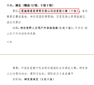 恩施州一项目入选2020中国体育旅游精品项目