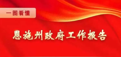 恩施州九届人大一次会议隆重开幕！ 