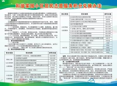 恩施：积分兑换推动志愿服务活动 