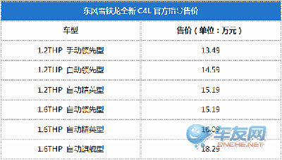 法系风味 东风雪铁龙全新C4L升级更有竞争力