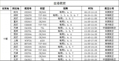 武当山机场航班运行时刻变化部分航线调整