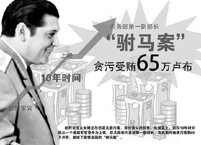 苏联“驸马受贿案”：高层腐败拖五年才审理完结