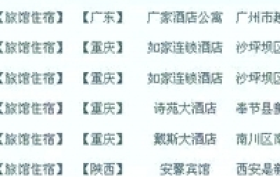 明年近800万毕业生求职 企业聘应届生享1年社保补贴
