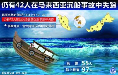 四川夫妻亲历大马沉船事故 每天视频给家人报平安