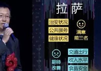 2016年中国幸福城市出炉！你的家乡上榜没？