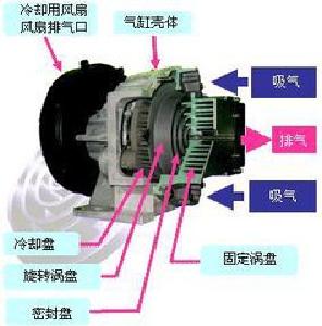 十堰6项技术荣膺“中国好技术”  在全省位居第一