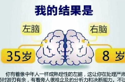 微信左右脑测试实为窃取信息 警方：勿轻易授权