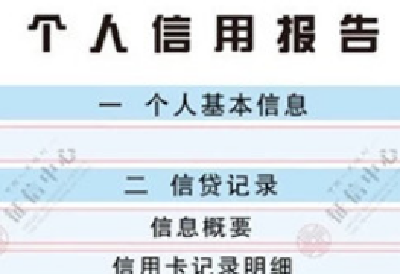 @所有十堰人 手把手教你如何查自己的“经济身份证”