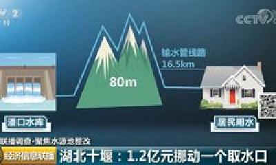 央视聚焦水源地整改：十堰花费1.2亿元挪动一个取水口