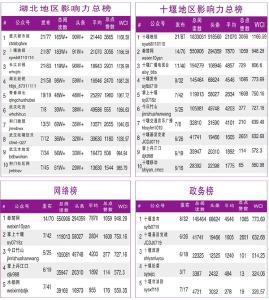 为什么过年要回家？十堰晚报微信讲述回家的故事看哭了！