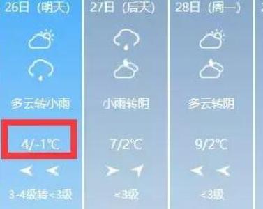 注意了！十堰过年要下雪！春节天气预报来了……