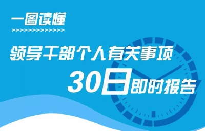 @十堰领导干部！这些事项必须30日即时报告！