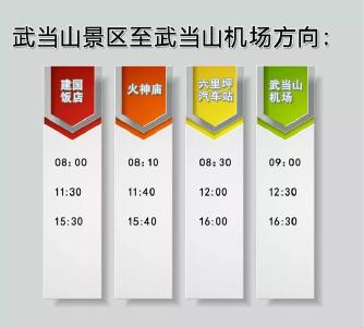 十堰武当山机场通关指南！赶紧收藏！你一定用得上