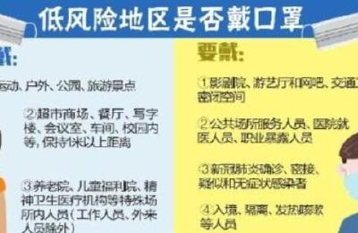 低风险地区夏季怎么防护 商超校园内间隔1米可不戴口罩