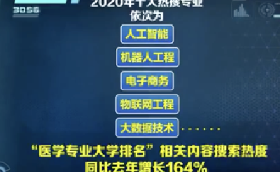 今年10大“热搜专业”火了！教育部特别提醒