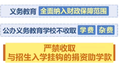 教育部等五部门明确：这些费用，学校不能收！