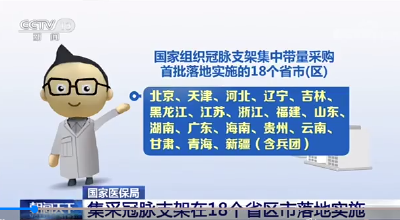 好消息！首批700多元心脏支架在18省区市落地了