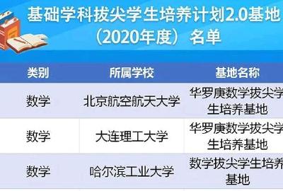 祝贺！湖北3高校6基地入选教育部这项名单