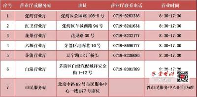 事关春节用气 快看！十堰东风中燃营业时间有变
