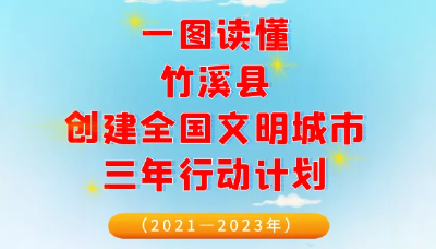 定了！竹溪“创文”工作未来三年这样干！