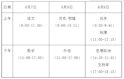 湖北等8省将迎来新高考首考 2021年武汉高考考点安排出炉