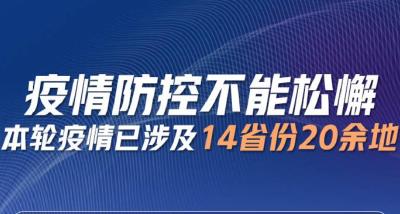 14省份拉响警报！一图了解本轮疫情传播链条