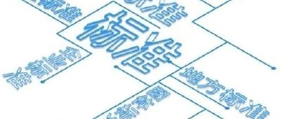 十堰新发布4项省级地方标准 已参与制定国家标准64项