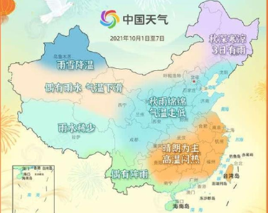 “十一”全国天气地图出炉：北方凉雨知秋深 南方暑热如盛夏