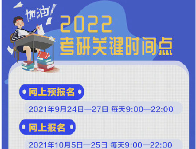 2022年考研报名正式开始 祝福考研学子！