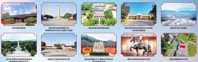最新！湖北发布10条文旅精品线路 十堰这条线路名列其中